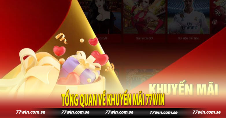 Tổng quan về khuyến mãi 77win